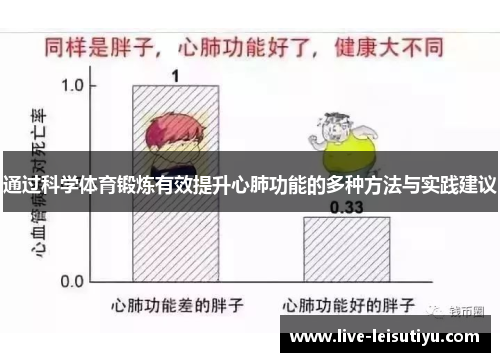 通过科学体育锻炼有效提升心肺功能的多种方法与实践建议